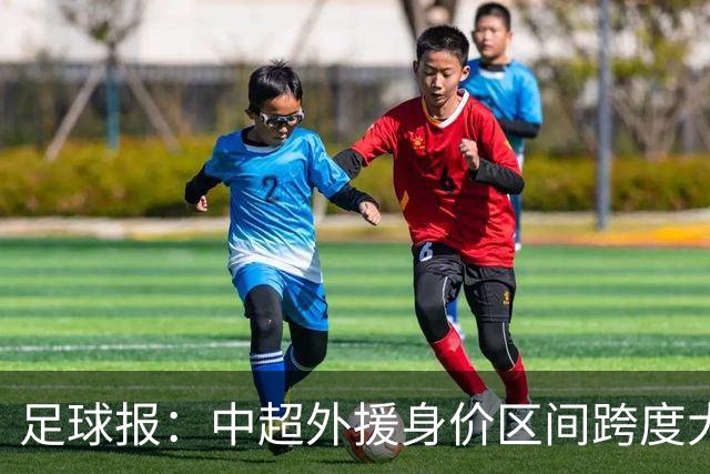 足球报：中超外援身价区间跨度大，对比日韩有量级上的绝对优势